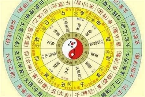 測五行缺|五行查询免费,测五行生辰八字,测算自己的五行